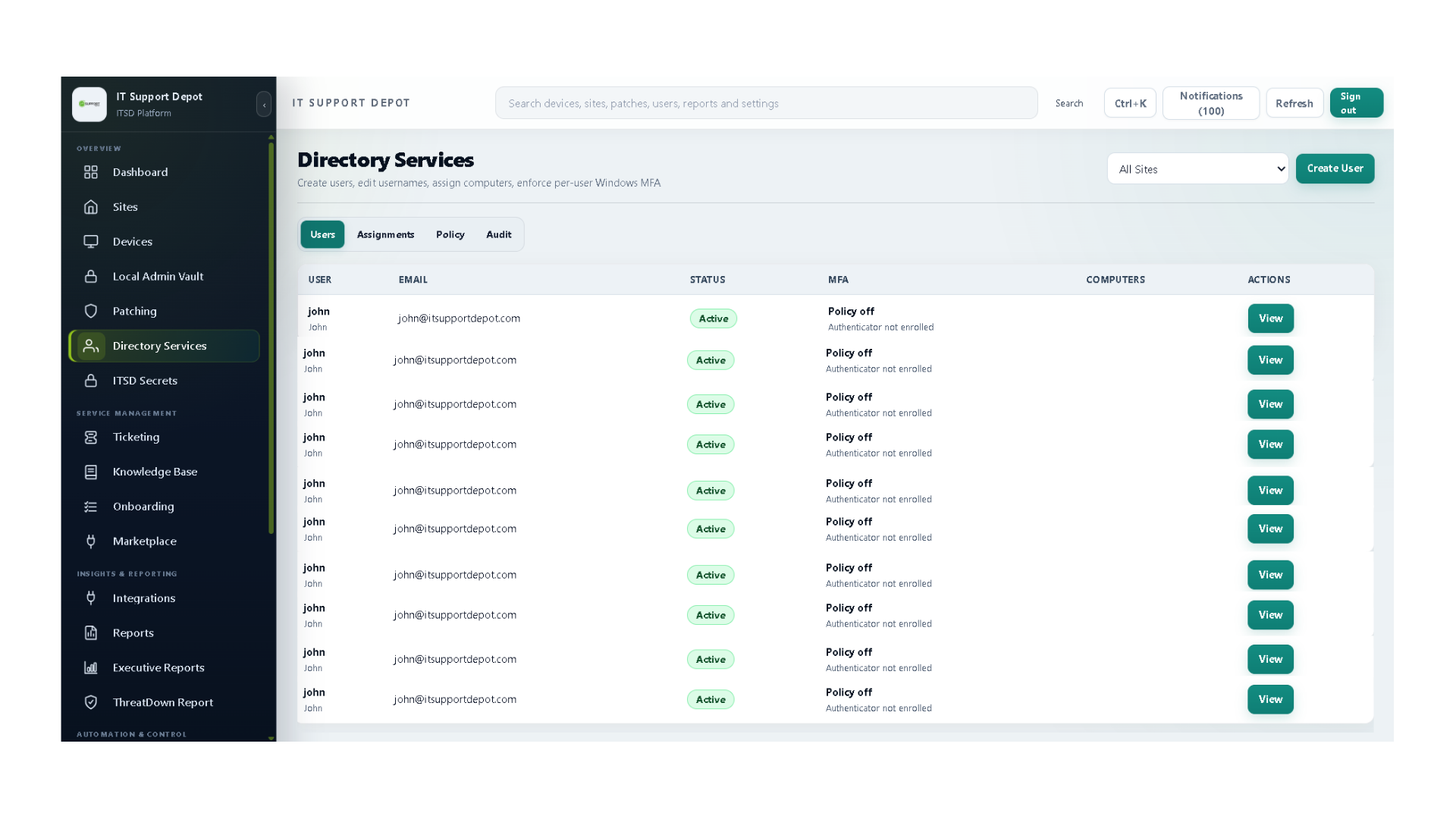 MSPdepot Identity real portal dashboard showing managed users, MFA coverage, and access reviews